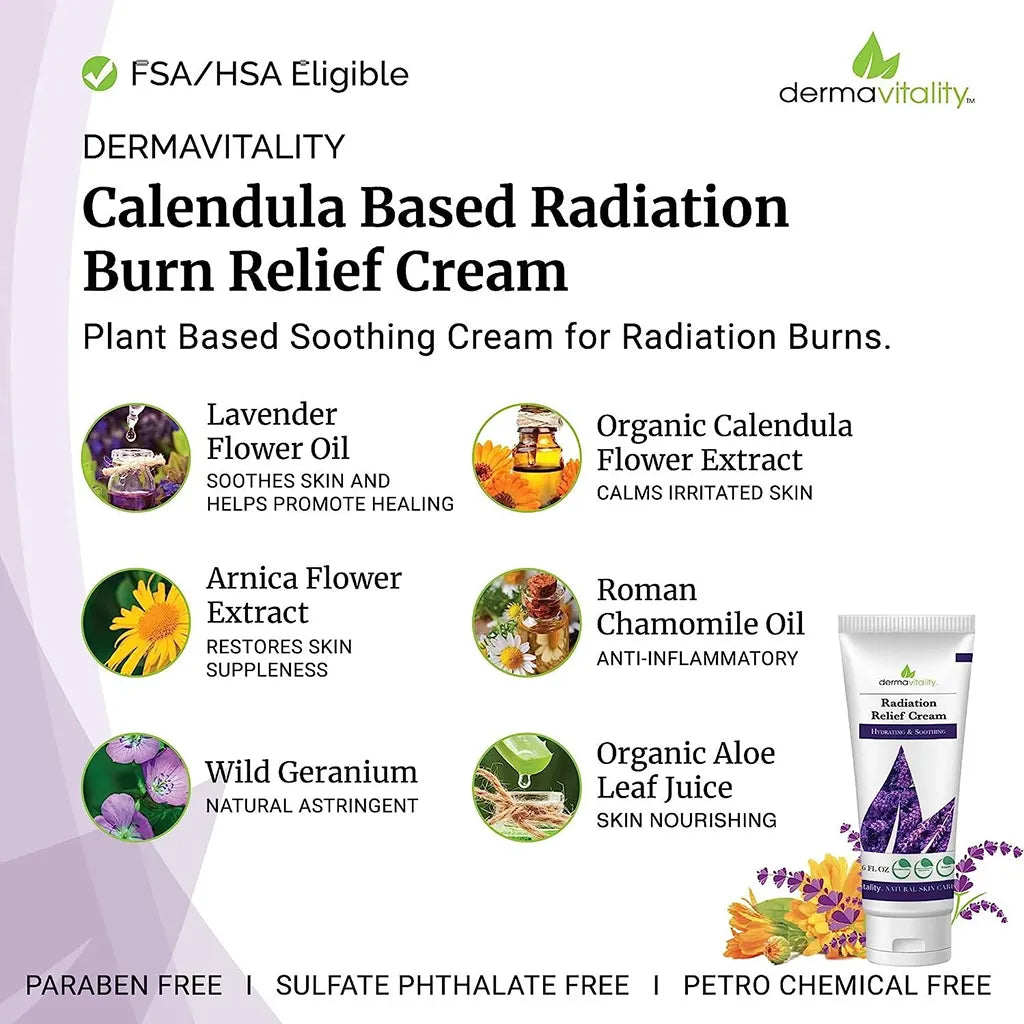 Radiation Burn Cream for Radiation Therapy Patients