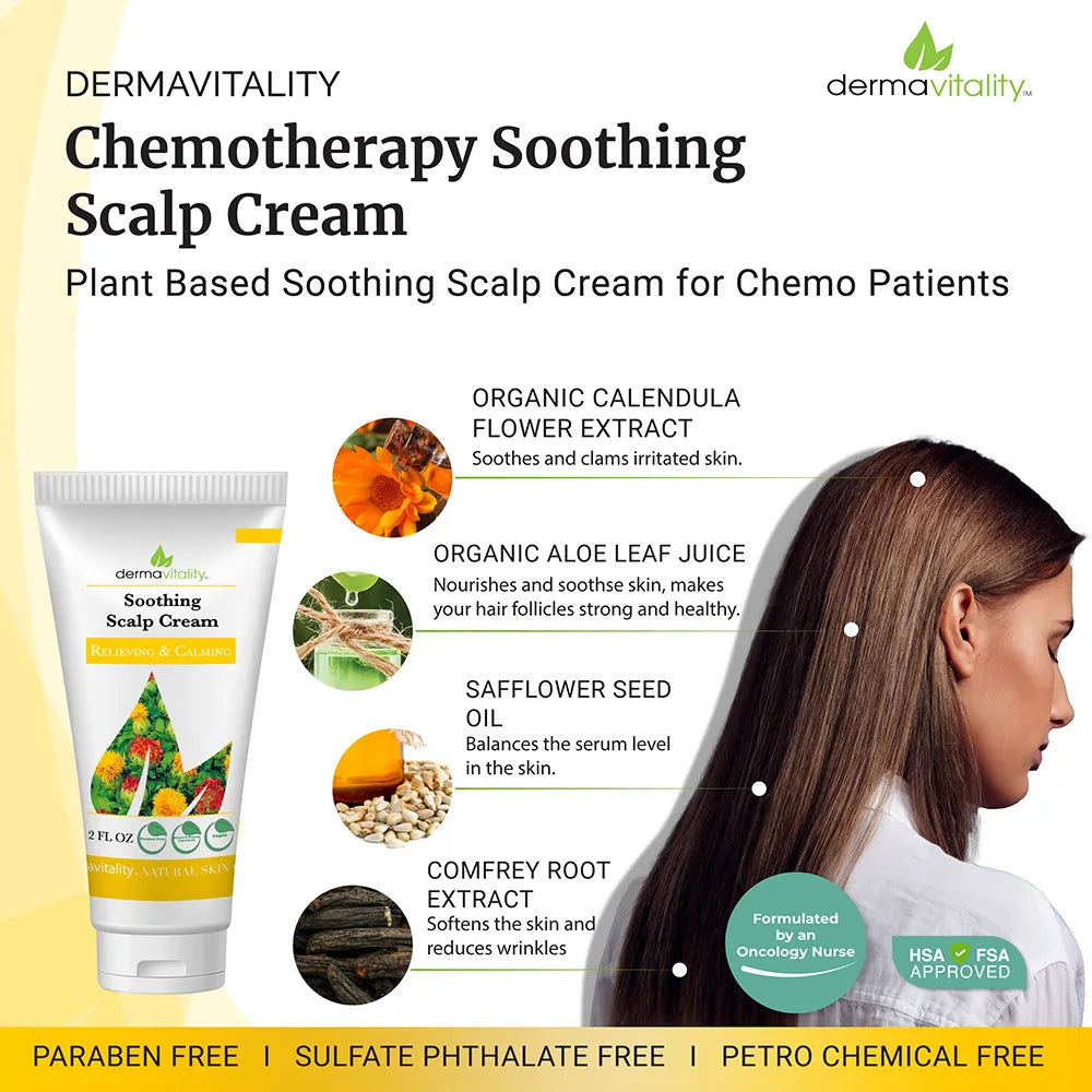 Chemo Cream for Scalp