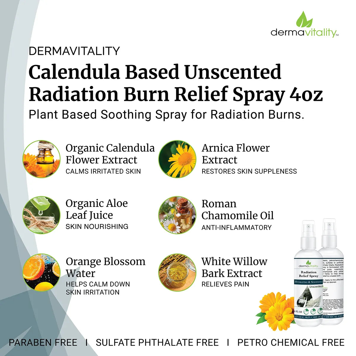 Unscented Radiation Burn Relief Spray for Radiation Patients