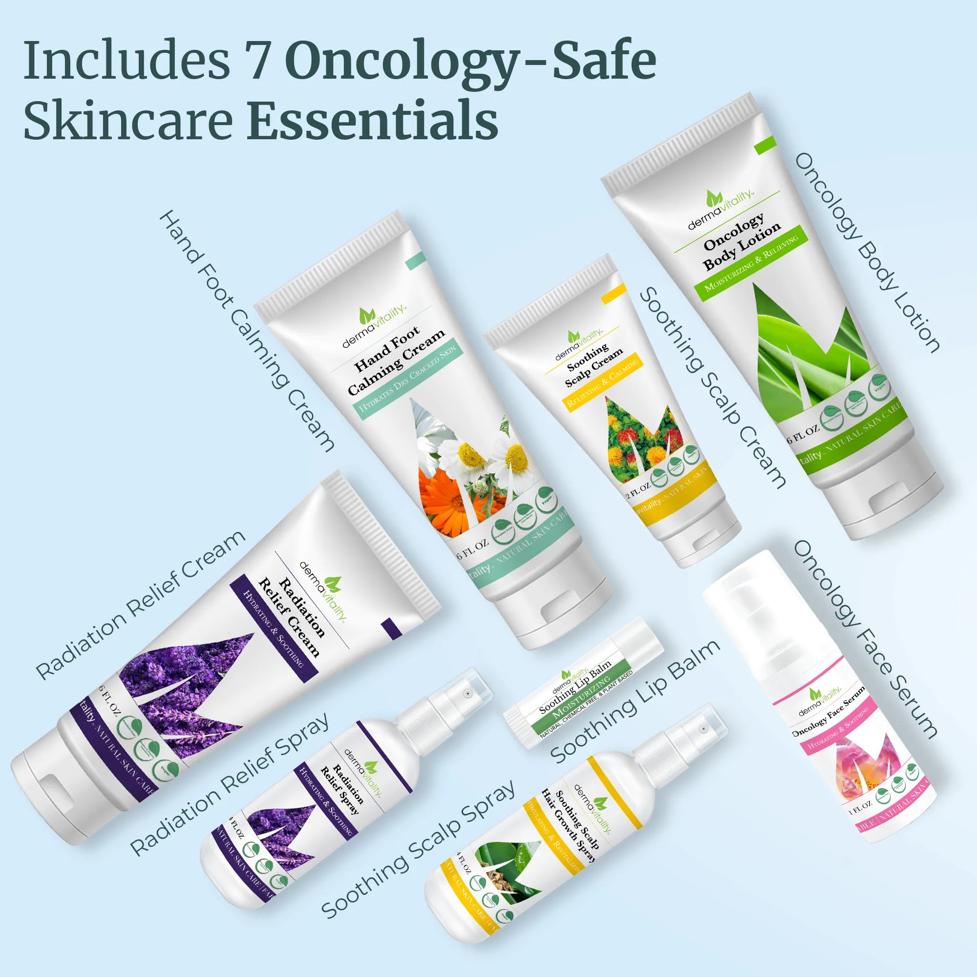 Complete Skincare Gift Set for Chemotherapy & Radiation Support