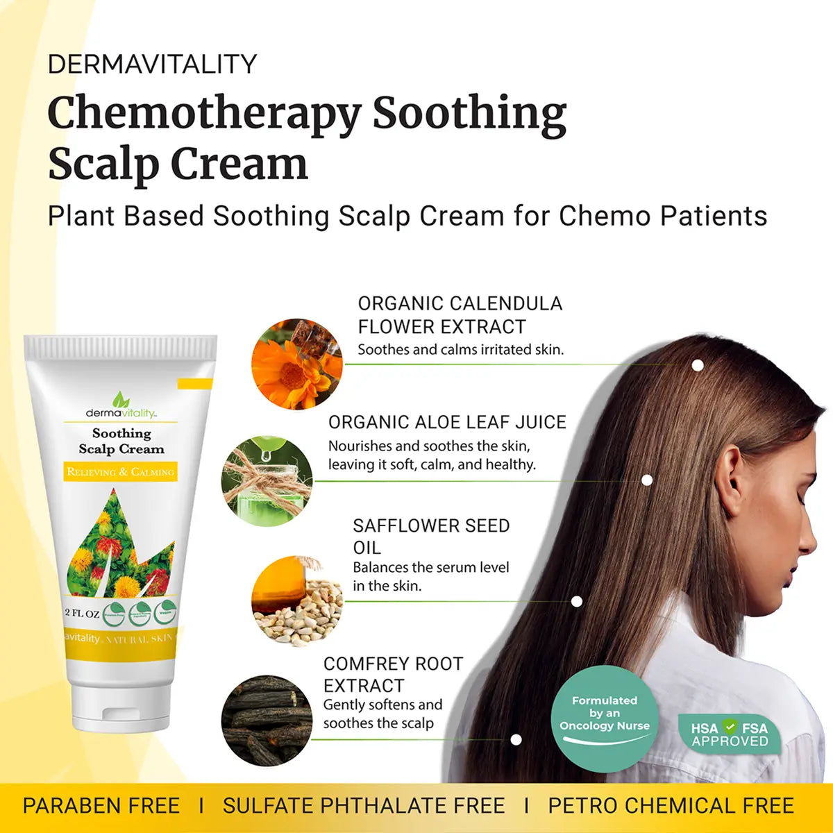 Dermavitality Chemotherapy Soothing Scalp Cream packaging with product details and benefits.