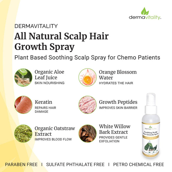 Chemo Hair and Scalp Care Bundle - Dermavitality