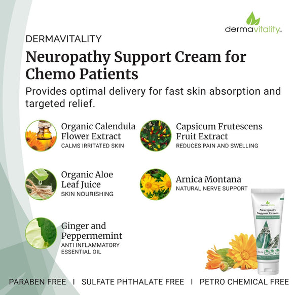 Chemo Neuropathy Relief Cream - Dermavitality