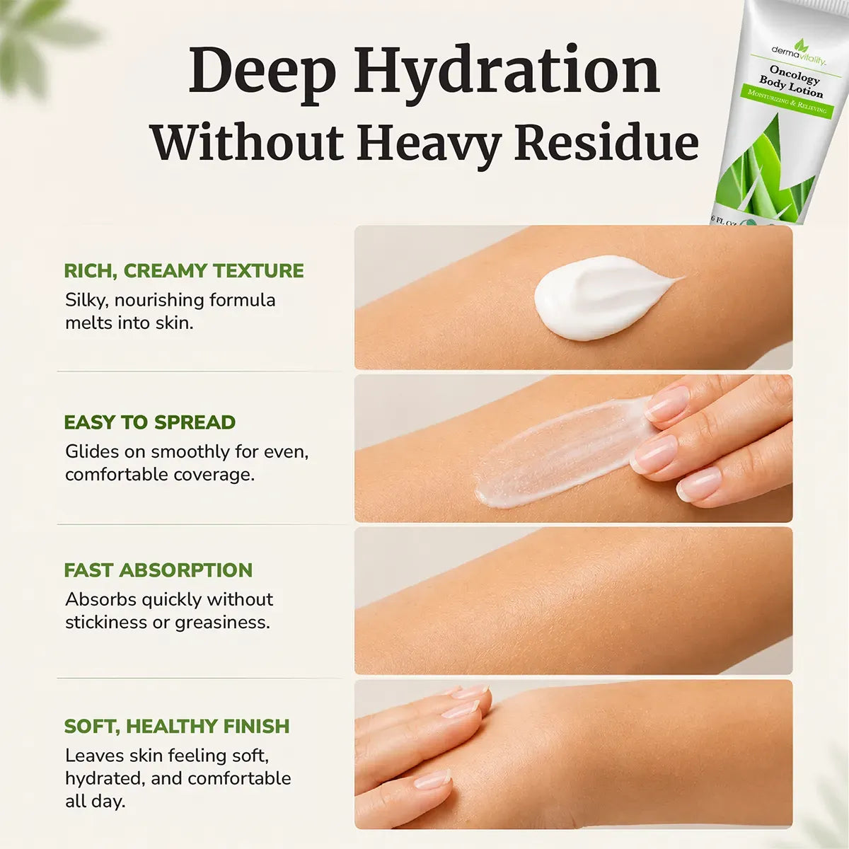 Dermavitality Oncology Body Lotion with rich, fast-absorbing hydration for sensitive skin. Lightweight moisturizing formula spreads easily, absorbs quickly without greasy residue, and leaves skin soft, smooth, and comfortable during cancer treatment and recovery.