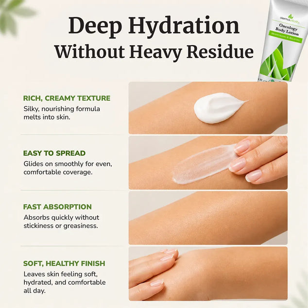Dermavitality Oncology Body Lotion with rich, fast-absorbing hydration for sensitive skin. Lightweight moisturizing formula spreads easily, absorbs quickly without greasy residue, and leaves skin soft, smooth, and comfortable during cancer treatment and recovery.