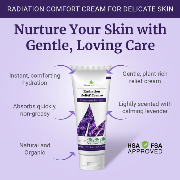 Radiation Burn Cream