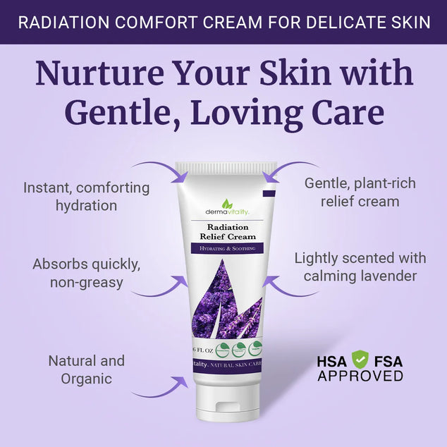 Radiation Burn Cream for Radiation Therapy Patients