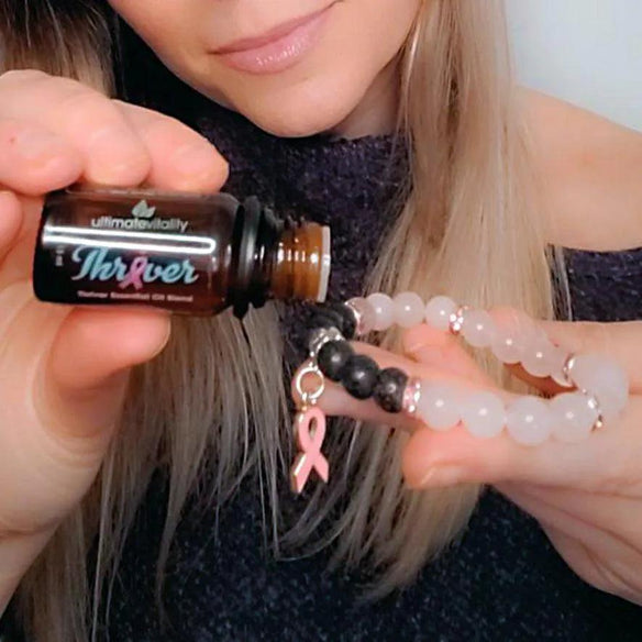 Thriver Essential Oil Blend 15ml - Dermavitality