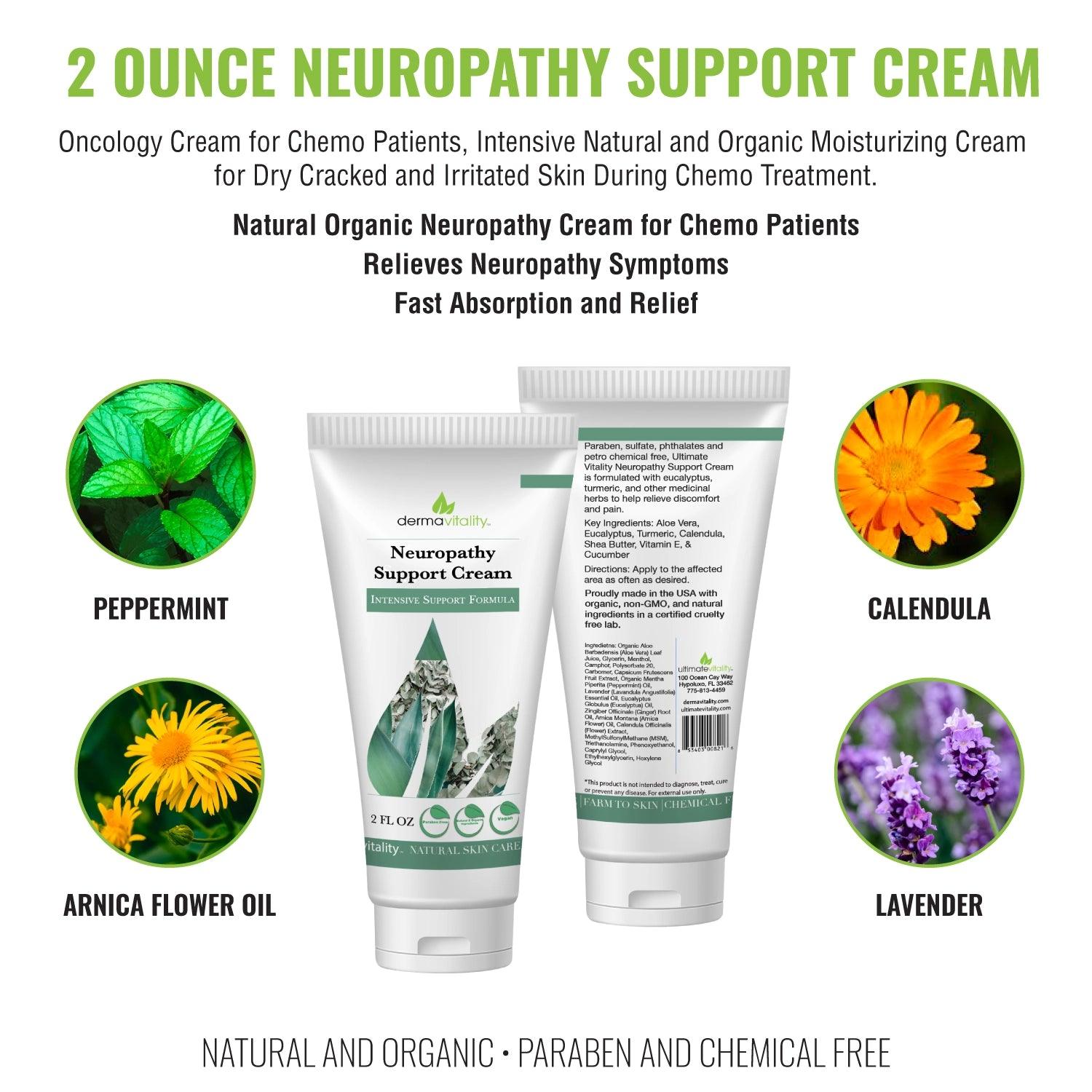 2 ounce neuropathy support cream